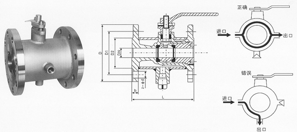 BQ41Y保溫球閥 BQ41Y保溫球閥