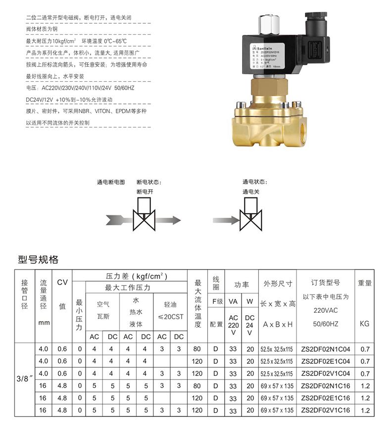 ZS直動式電磁閥結構圖紙 ZS直動式電磁閥結構圖紙