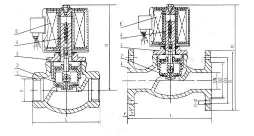 蒸汽電磁閥結(jié)構(gòu)圖紙 蒸汽電磁閥結(jié)構(gòu)圖紙
