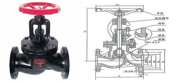 J41T鑄鐵法蘭截止閥圖紙尺寸 J41T鑄鐵法蘭截止閥圖紙尺寸
