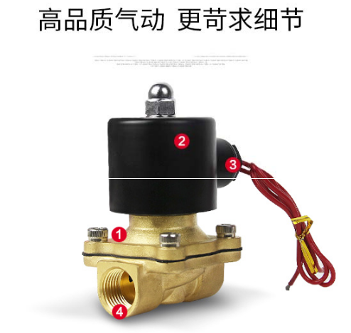 威爾頓2W-025-08 威爾頓2W-025-08