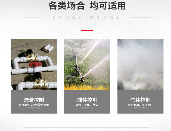 威爾頓2W-025-08 威爾頓2W-025-08