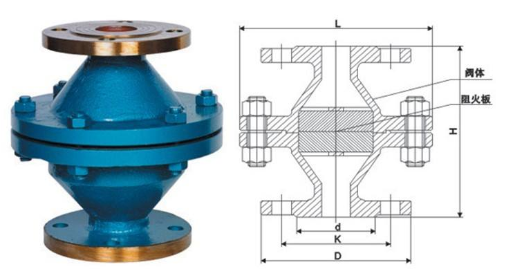 GZW-I型阻爆燃型管道阻火器結(jié)構(gòu)圖 GZW-I型阻爆燃型管道阻火器結(jié)構(gòu)圖