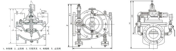 900X緊急關(guān)閉閥結(jié)構(gòu)圖 900X緊急關(guān)閉閥結(jié)構(gòu)圖