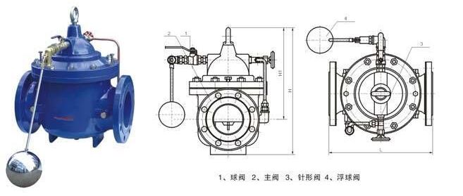 100X遙控浮球閥結(jié)構(gòu)圖 100X遙控浮球閥結(jié)構(gòu)圖