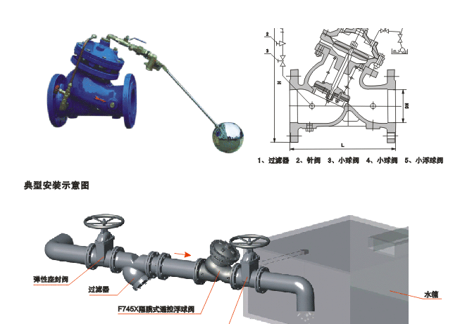 F745X遙控浮球閥安裝示意圖 F745X遙控浮球閥安裝示意圖