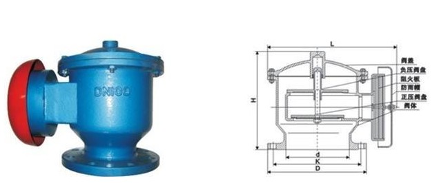 ZFQ-1型全天候阻火呼吸閥結(jié)構(gòu)圖 ZFQ-1型全天候阻火呼吸閥結(jié)構(gòu)圖