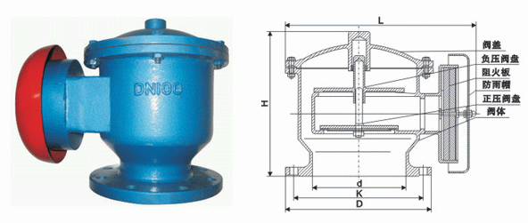 ZFQ-1型防爆阻火呼吸閥 ZFQ-1型防爆阻火呼吸閥