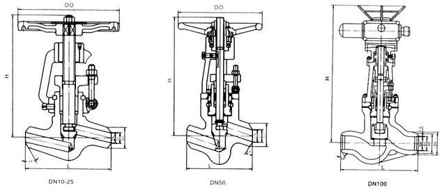 高溫高壓電站截止閥J61Y H-100、200、250、320