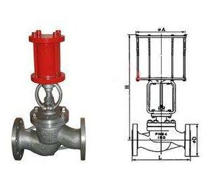 J741W液動(dòng)截止閥結(jié)構(gòu)圖 J741W液動(dòng)截止閥結(jié)構(gòu)圖