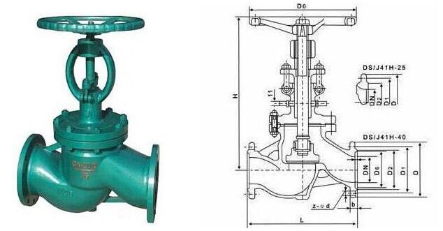 法蘭式水封截止閥結(jié)構(gòu)圖 法蘭式水封截止閥結(jié)構(gòu)圖