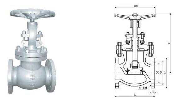 J41W日標(biāo)截止閥結(jié)構(gòu)圖