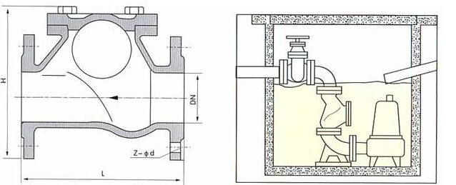 滑道滾球式止回閥