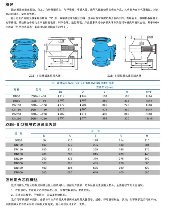 ZGB-1新型波紋石油儲罐阻火器結(jié)構(gòu)圖 ZGB-1新型波紋石油儲罐阻火器結(jié)構(gòu)圖